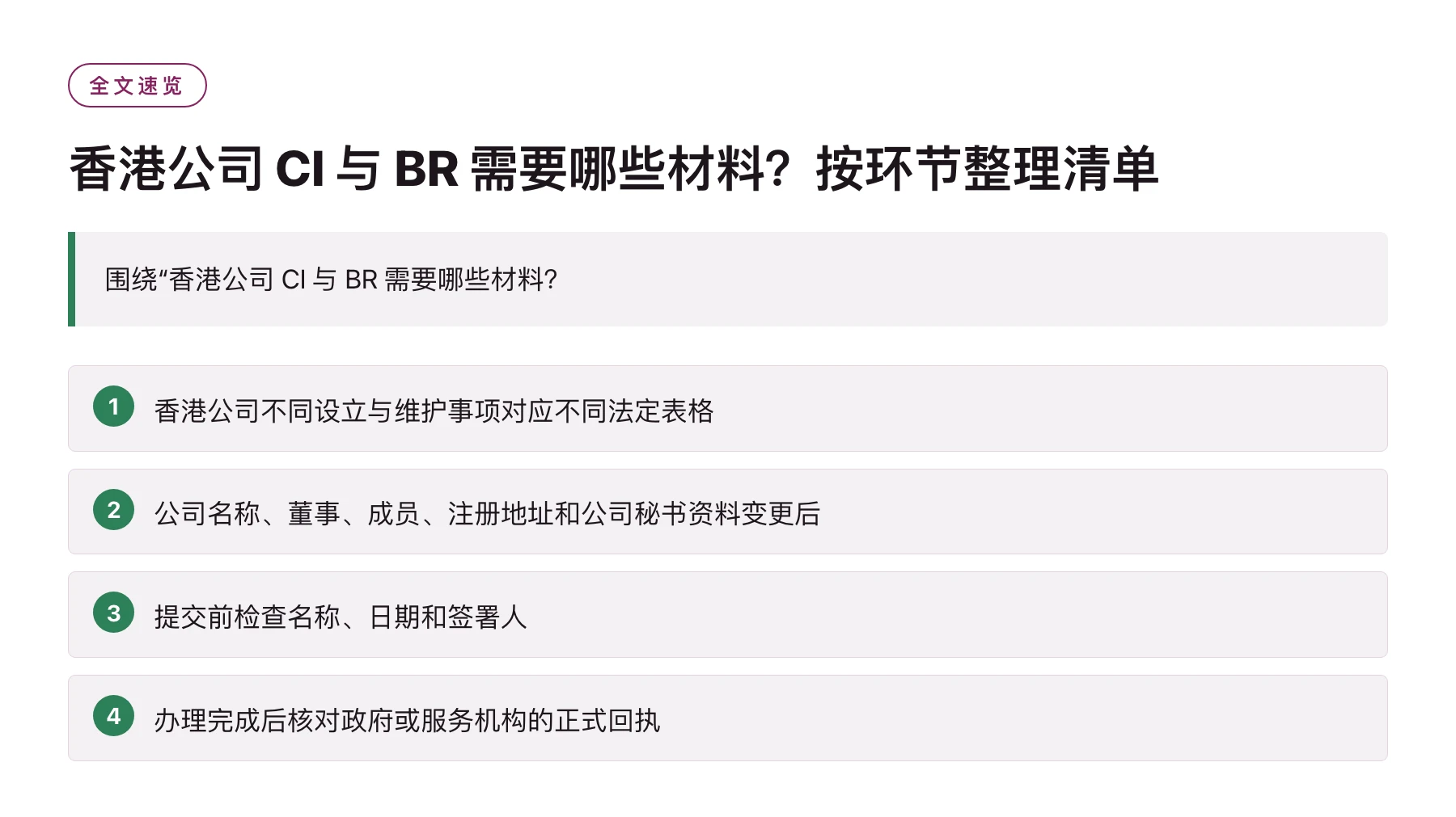 香港公司 CI 与 BR 需要哪些材料？按环节整理清单——全文要点速览